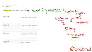 Glycosuria is the term used for [upl. by Blount]