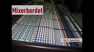 Ljudteknik  Mixerbordet 2  Processing [upl. by Yaral138]