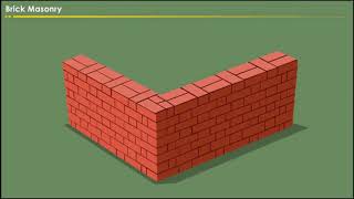 Brick Masonry Construction [upl. by Rawna]