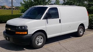 Stealth Camper Van For Sale [upl. by Elmer]