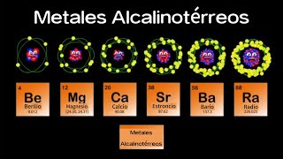 La Canción de los Metales Alcalinotérreos Tabla Periódica [upl. by Ardelia637]