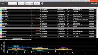 How to choose the best channel for your WiFi [upl. by Suired859]