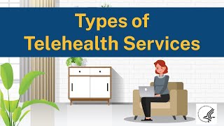 Types of Telehealth Services [upl. by Corbie]