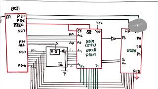 803151 connection with Program ROM and 8255  80318051 interfacing with ROM amp 8255 [upl. by Earle]