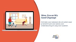 Wmo Zvw Wlz Goed Uitgelegd [upl. by Cire]