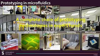 Sirris  Prototyping in microfluidics [upl. by Carpio121]