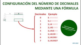 Configuración del número de decimales en Excel mediante una fórmula [upl. by Yerrok]