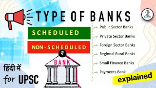 Scheduled Banks and Non Scheduled Banks  Type of Banks  Indian Economy for UPSC [upl. by Reprah]