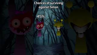 Chances of surviving against Simon edit music shorts fyp sprunki sprunkiincredibox [upl. by Neetsuj]