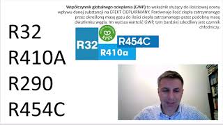 Pompa ciepła z czynnikiem R410A nie jest na topie a ja taką wybrałem [upl. by Tra]