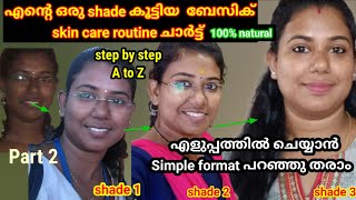 ✅️4 skin whitening tips naturally at home Malayalam skin care tips face pack face whitening [upl. by Ahsekan]