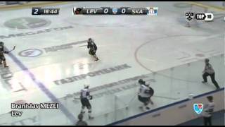 Лучшие силовые приемы октября  KHL octobers Top10 hits [upl. by Rockwell]