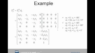 Forward and Inverse Kinematics Part 2 [upl. by Adham]