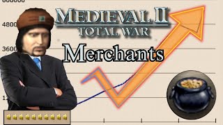 Medieval 2 total war Merchants [upl. by Ultima]