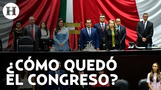 Arranca la LXVI Legislatura ¿Cómo quedaron conformadas las cámaras [upl. by Ezzo]