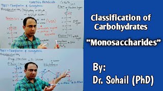 MonosaccharidesClassification of CarbohydratesRibofuranoseGlucopyranose [upl. by Burgess776]