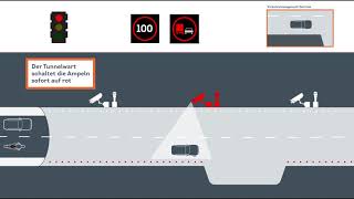 Tunnelohr  AKUT  Das Akustische Tunnel Monitoring [upl. by Artemus]