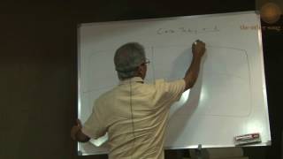 Case taking and analysis in Homeopathy  Dr Rajan Sankaran [upl. by Mullen]