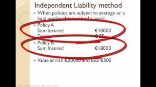 Contribution and Subrogation  Insurance Principles [upl. by Kung492]