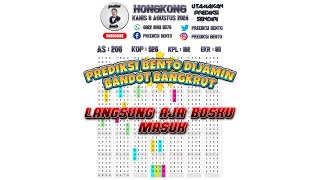 PREDIKSI HK POOLS JUMAT 25 OKTOBER 2024 [upl. by Pandora900]