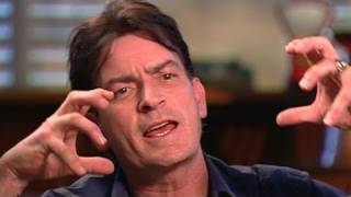 More Trouble for Charlie Sheen [upl. by Oelak]