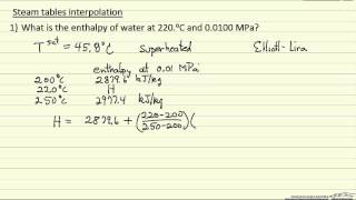 Steam Tables Interpolation [upl. by Hughie]