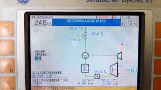 Jenbacher Steuerung [upl. by Lynnet]