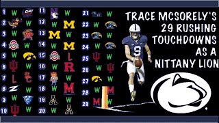 Trace McSorley Rushing TD Compilation 20162018  Penn State Football Highlights  StateLionPro [upl. by Assiroc]