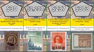 37 most expensive valuable and rare Vatican stamps [upl. by Jenica]