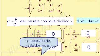 Teoría Factorizar polinomios cuadráticos en los reales [upl. by Alegre]