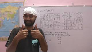 New Topic Reasoning solution about All govt exams SSC CGL SSC CHSL SSC MTS [upl. by Meerak]