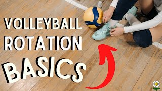 Volleyball ROTATION BASICS Explained  How Volleyball Rotations Work [upl. by Natalee]