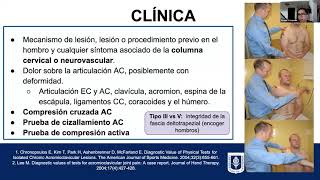 Luxacion acromioclavicular [upl. by Even]