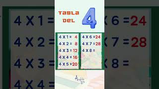 Practica la Tabla de 4 super fácil maths matematicas tablademultiplicar [upl. by Kelley452]