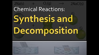 Chemistry  Synthesis and Decomposition Reactions [upl. by Ilyah]