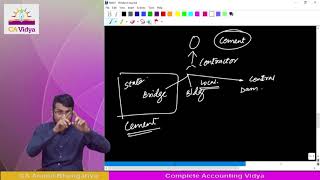 Valuation of Inventory Part 2  CA ANAND BHANGARIYA [upl. by Islean]