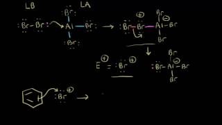 Halogenation  Aromatic Compounds  Organic chemistry  Khan Academy [upl. by Ettigirb]