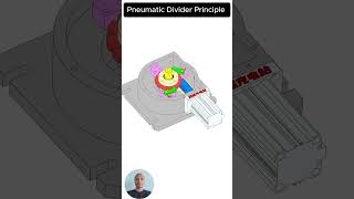 Pneumatic Divider Principle cad working mechanism gripper 3ddesign engineering [upl. by Joappa718]