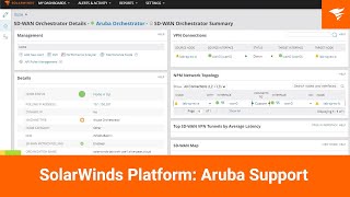 SolarWinds Platform Aruba Support [upl. by Corri]