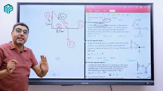 Homework  STATIC  equilibrium smooth inclined plane  2nd sec [upl. by Yeknarf]