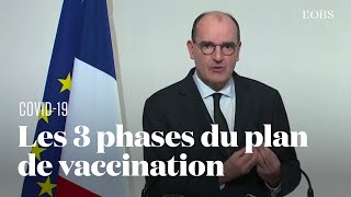 Vaccins contre le Covid19  Jean Castex annonce le calendrier du plan de vaccination [upl. by Aketahs]