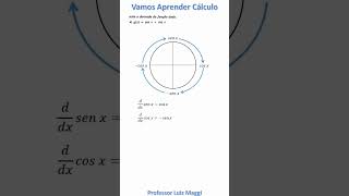 DERIVADAS DE FUNÇÕES TRIGONOMÉTRICAS matemática calculo [upl. by Biebel]