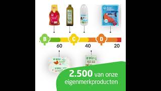 EcoScore duurzaam winkelen [upl. by Elisa]