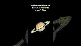 Hubble Spots Structures Known As Spokes In Saturn’s Rings [upl. by Petie]