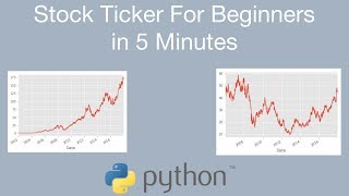 Quick Stock Graph in Python Beginner Tutorial [upl. by Ardnuassak]