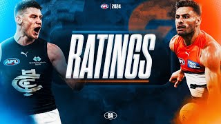 The Ratings  Carlton v GWS Giants  AFL Round 17 2024 [upl. by Ianej]