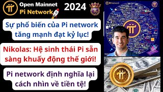 Pi Network  Nikolas Hệ sinh thái Pi sẵn sàng khuấy động thế giới [upl. by Newfeld159]