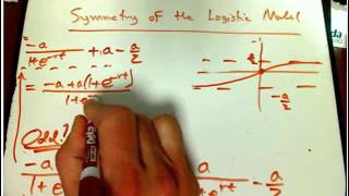 Symmetry of the logistic model [upl. by Fridell339]