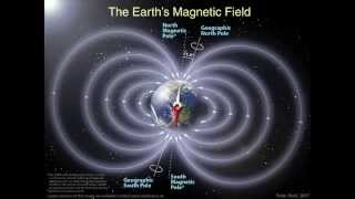 Earths Magnetic Field  An Explanation [upl. by Port]