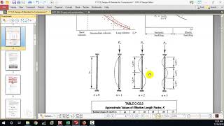 03 Steel Structure Design AISC36016 Design of Member for Compression [upl. by Patten718]